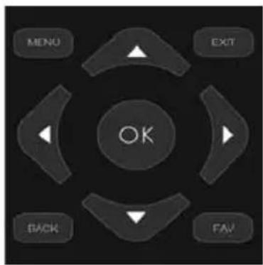 SHARP LC-49CFE6242K - APPLICATIONS MENU - 2