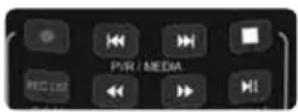 SHARP LC-49CFE6242K - Pause live TV (time shift) - 1