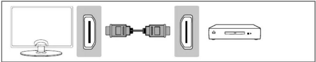 SHARP LC-48CFG6002K - CONNECTIONS - 4