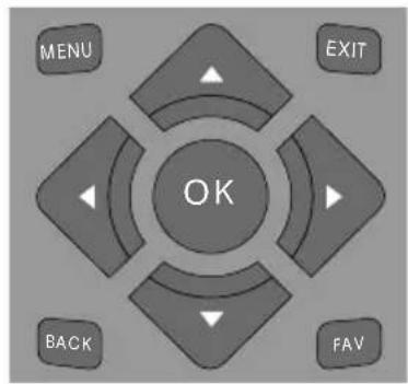 SHARP LC-48CFG6002K - LOCK MENU - 2