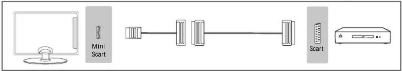 SHARP LC-48CFG6002K - CONNECTIONS - 2