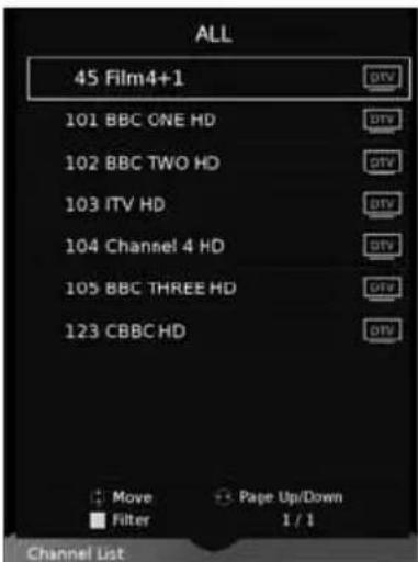 SHARP LC-48CFG6002K - Channel List - 1