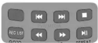 SHARP LC-48CFG6002K - Pause Live TV (Time Shift) - 1