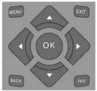 SHARP LC-48CFG6002K - SOUND MENU - 2