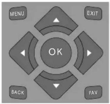 SHARP LC-48CFG6002K - SOUND MENU - 2