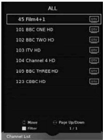 SHARP LC-43CFG6452K - Channel List - 1