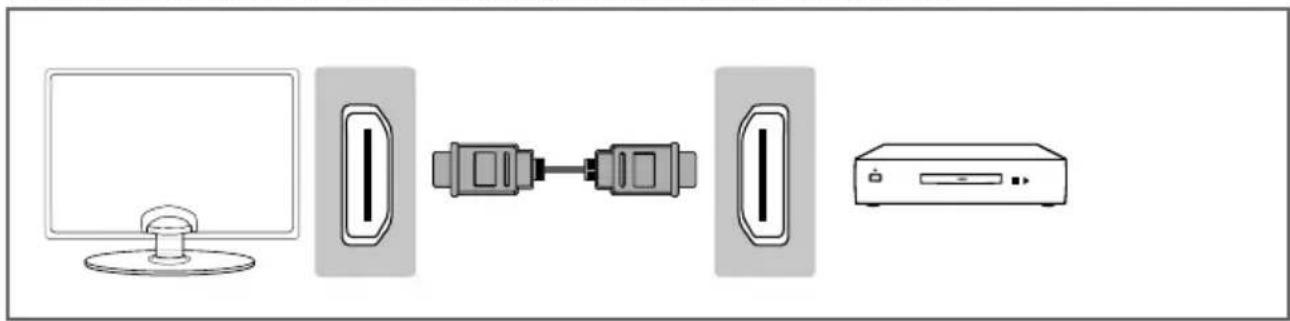 SHARP LC-43CFG6452K - CONNECTIONS - 3