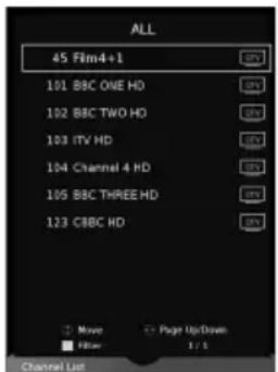 SHARP LC-40FI5442KF - Channel List - 1