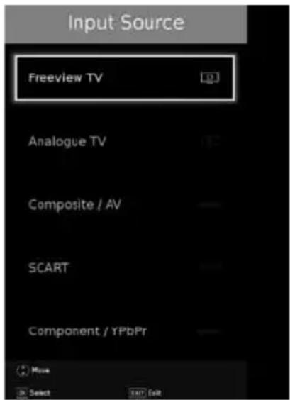 SHARP LC-40CFF4041K - Choosing Mode Input/Source - 1