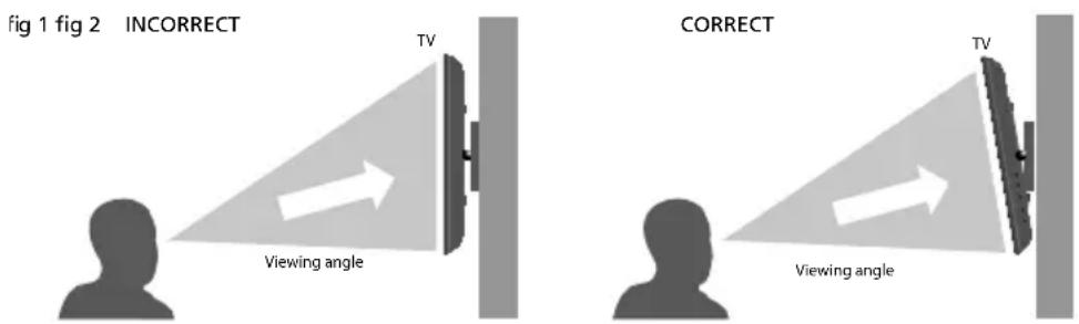 SHARP LC-40CFF4041K - Wall Mounting - 2