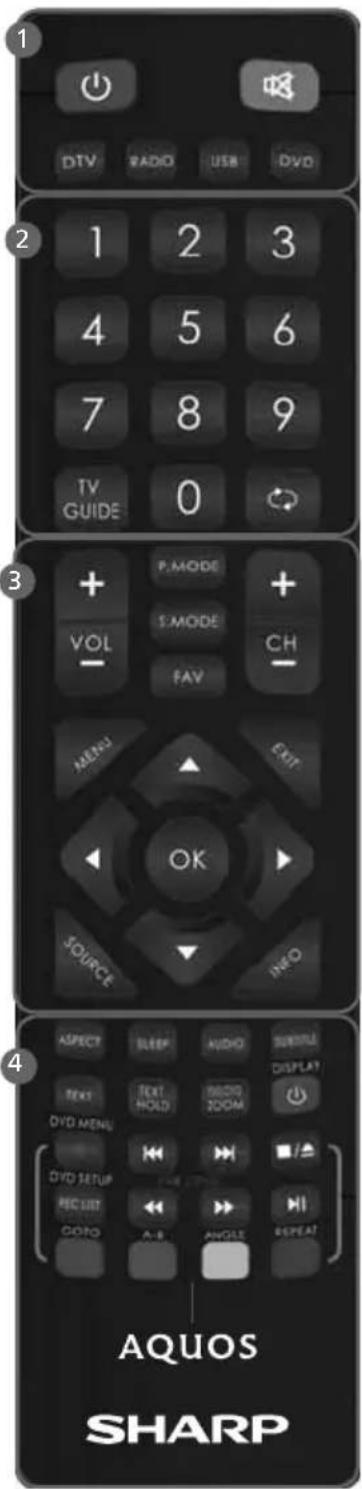 SHARP LC-40CFF4041K - Key - 10