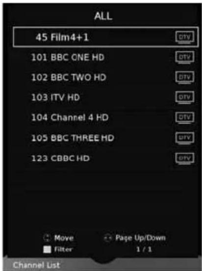 SHARP LC-32HG5141K - Channel List - 1