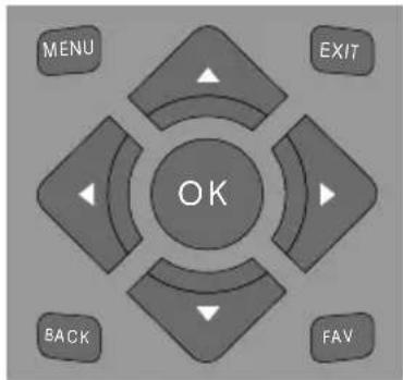 SHARP LC-32HG5141K - SETUP MENU - 2