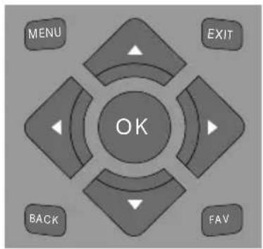 SHARP LC-32HG5141K - NETWORK MENU - 2