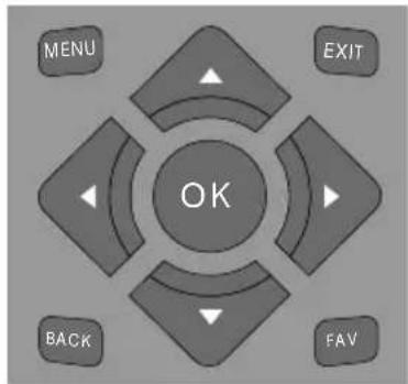 SHARP LC-32HG5141K - MORE APPS MENU - 2