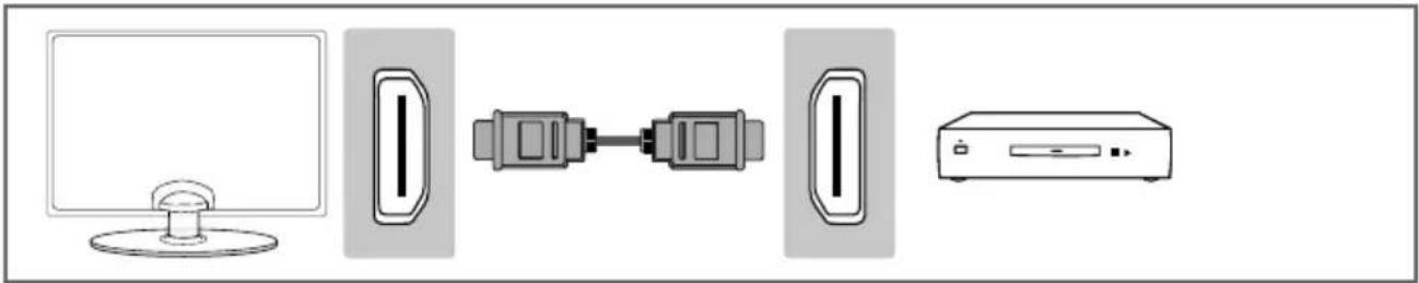 SHARP LC-32HG5141K - CONNECTIONS - 3
