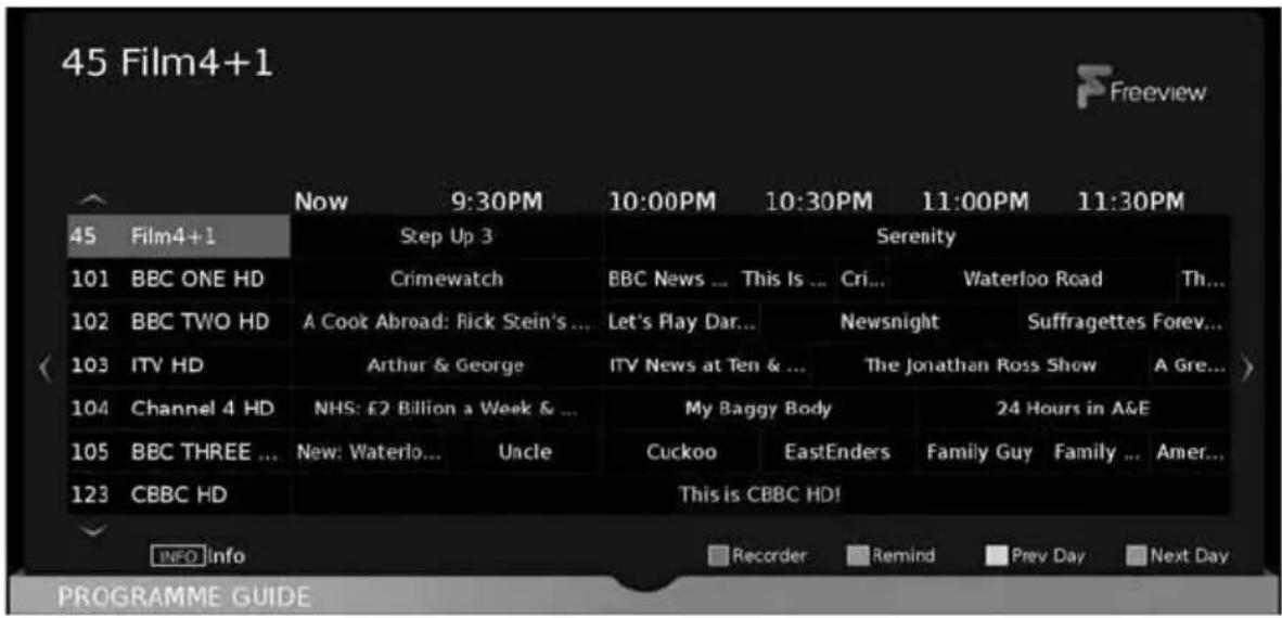 SHARP LC-32HG5141K - DAY TV GUIDE - 1