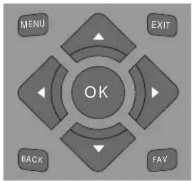 SHARP LC-32HG5141K - LOCK MENU - 2