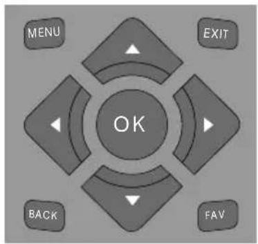SHARP LC-32HG5141K - SOUND MENU - 2