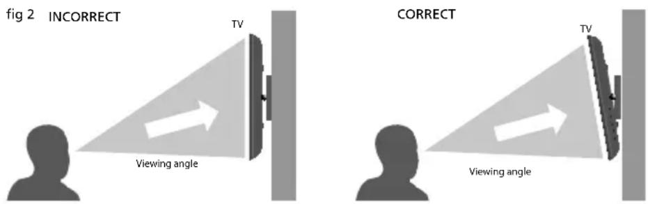 SHARP LC-32HG5141K - Wall mounting - 2