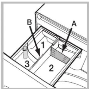 B A 1 2 3
