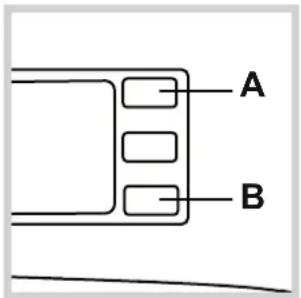 A B