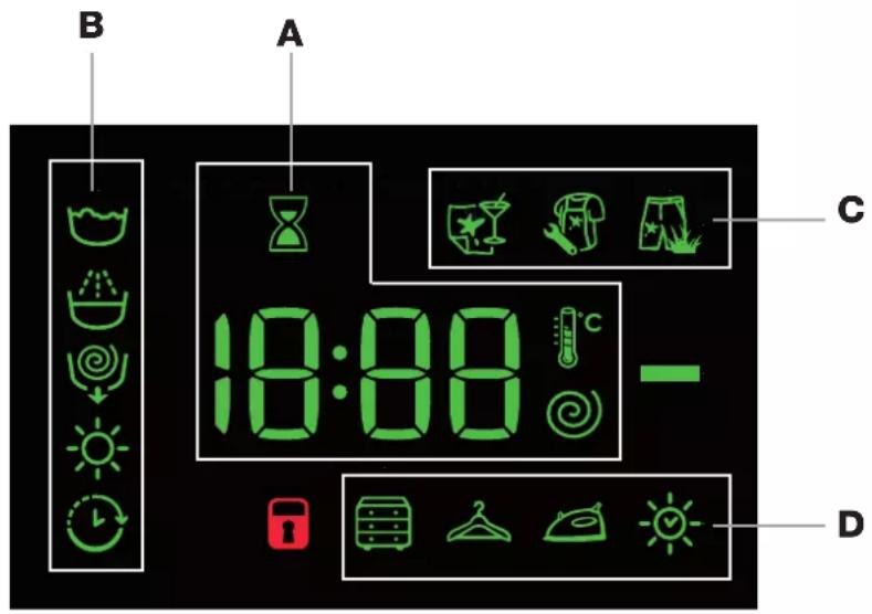 PRIVILEG PWWT X 86G4 DE - Display - 1