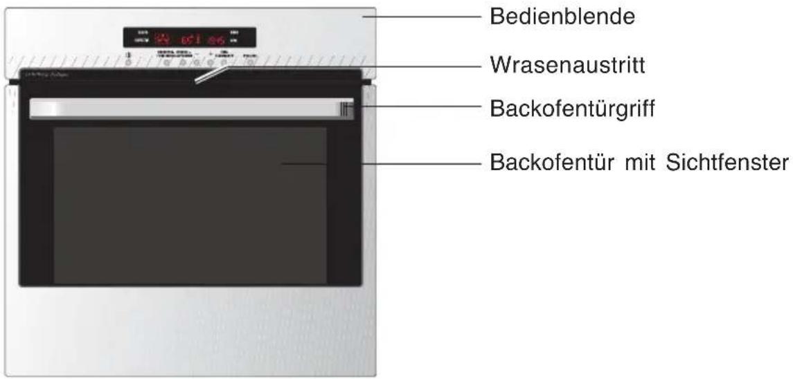 Bedienblende Wrasenaustritt Backofentürgriff Backofentür mit Sichtfenster