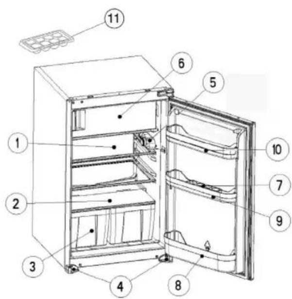 PRIVILEG PRFIF 154 A++ - THE PARTS OF THE APPLIANCE AND THE COMPARTMENTS - 1