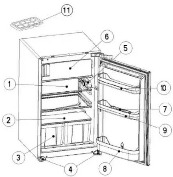 PRIVILEG PRFIF 154 A++ - THE PARTS OF THE APPLIANCE AND THE COMPARTMENTS - 2