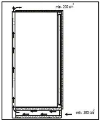 PRIVILEG PRFIF 154 A++ - Installation instructions and door reversibility for versions with rail hinges - 3