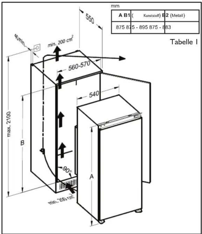 PRIVILEG PRFIF 154 A++ - Installationsanleitung und Türanschlagwechsel für Ausführungen mit Scharnierschienen - 2