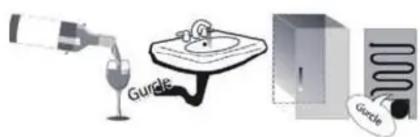 Guide Guide