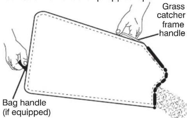 Grass catcher frame handle Bag handle (if equipped)