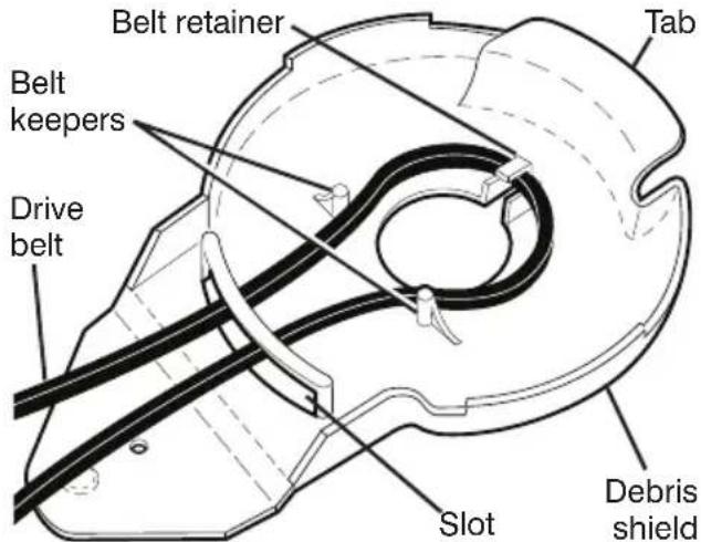 Belt retainer Belt keepers Drive belt Slot Debris shield Tab