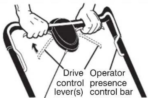 Drive control lever(s) Operator presence control bar