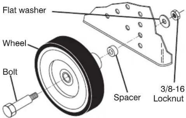 Flat washer Wheel Bolt Spacer 3/8-16 Locknut