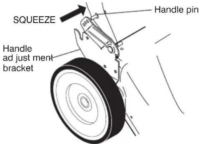 SQUEEZE Handle pin Handle ad just ment bracket