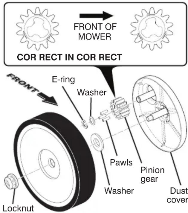 FRONT OF MOWER COR RECT IN COR RECT E-ring Washer Pawls Washer Pinion gear Dust cover Locknut