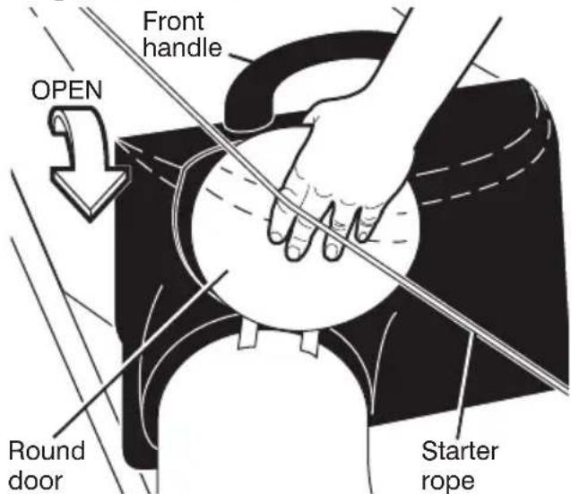 Front handle OPEN Round door Starter rope