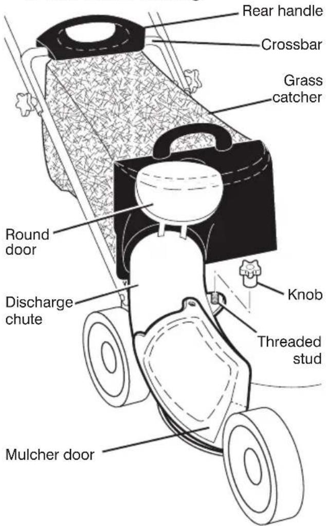 Rear handle Crossbar Grass catcher Round door Discharge chute Knob Threaded stud Mulcher door