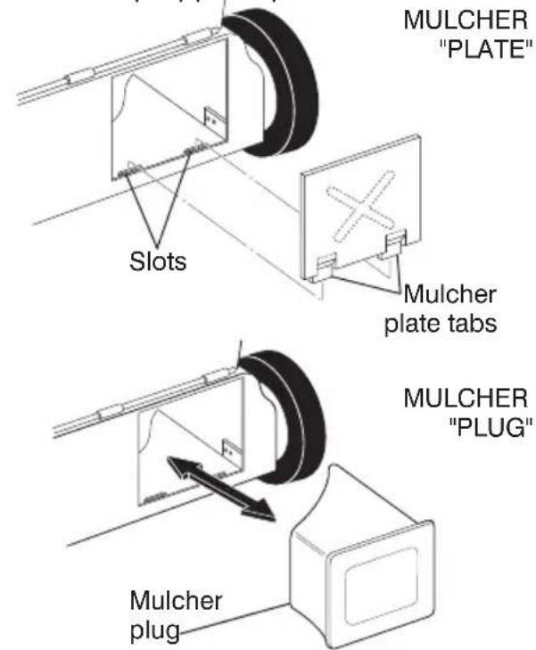MULCHER "PLATE" Slots Mulcher plate tabs MULCHER "PLUG" Mulcher plug