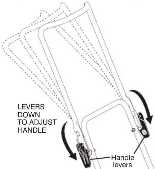 LEVERS DOWN TO ADJUST HANDLE Handle levers
