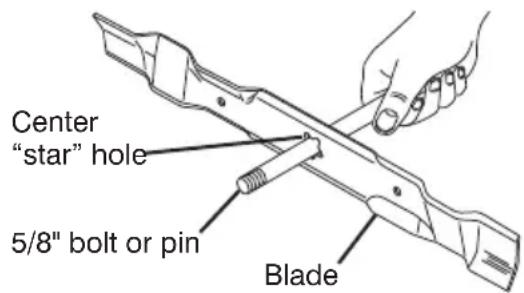 Center "star" hole 5/8" bolt or pin Blade