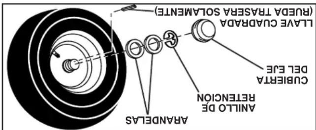 POULAN PP155H42 - PARA AJUSTAR EL AUNEMIENTO DEL - 1