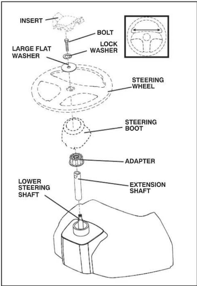 POULAN PP155H42 - INSTALL STEERING WHEEL - 1