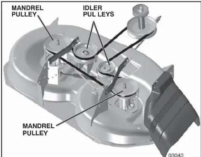 POULAN PP155H42 - BELT INSTALLATION - - 1