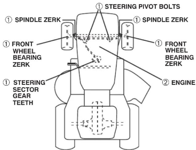 POULAN PP155H42 - BEFORE EACH USE - 1
