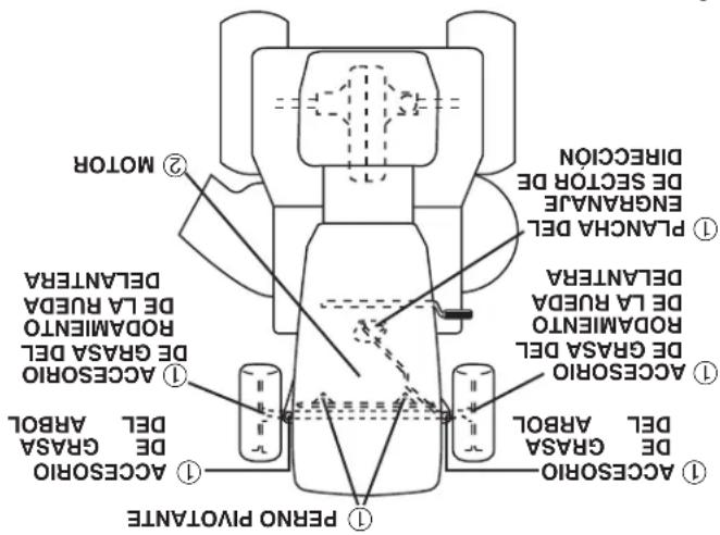 POULAN PP155H42 - OPERATION DEL FRENQ - 1