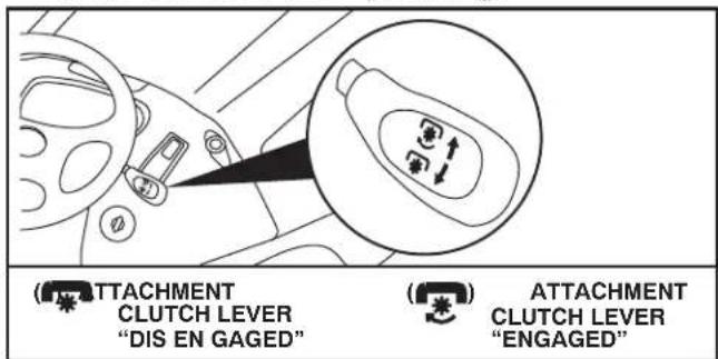 POULAN PP155H42 - STOPPING (See Fig. 6) - 1